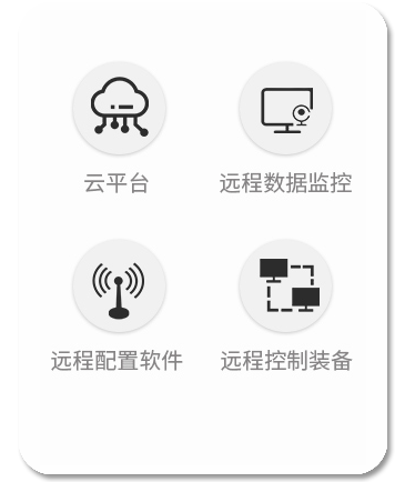 平臺互聯